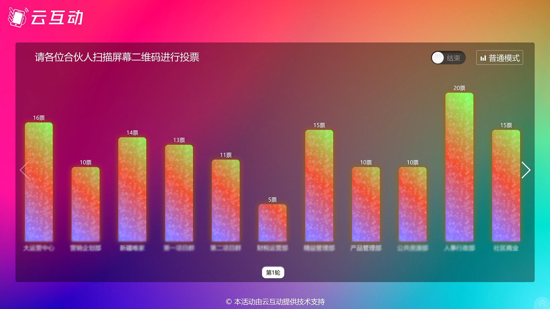 现场活动中该如何选择大众评分和实时投票功能？