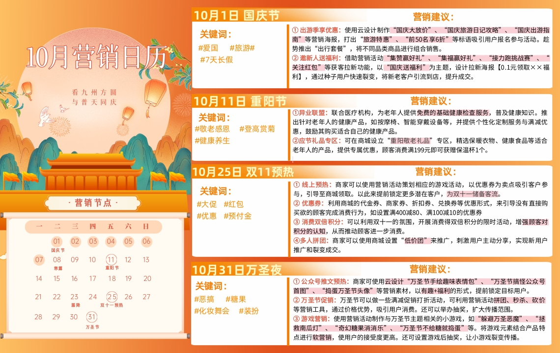 云互动系统发布10月份营销日历【看九州方圆 与普天同庆】